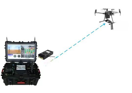 ZKMANET2451UM Data Link System for UAV Transmission with 64 Network Nodes TTL port Support 0