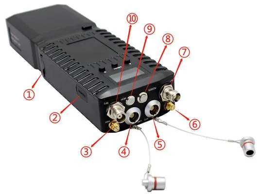 82Mbps Data Rate IP MESH Video Data Voice Transmission Handheld Manpack Radio 1