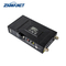 1.5-3km 2-8MHz Adjustable AES Encryption Wireless Vehicle Mounted HD Video Transmitter