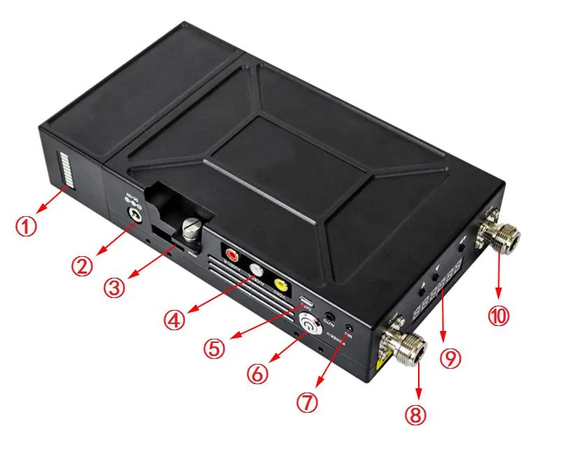 1.5-3km 2-8MHz Adjustable AES Encryption Wireless Vehicle Mounted HD Video Transmitter 1