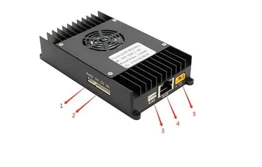 ZKMANET2441UM Ultra High Power Airborne Drone Data Link For UAV DRONE VTOL 0