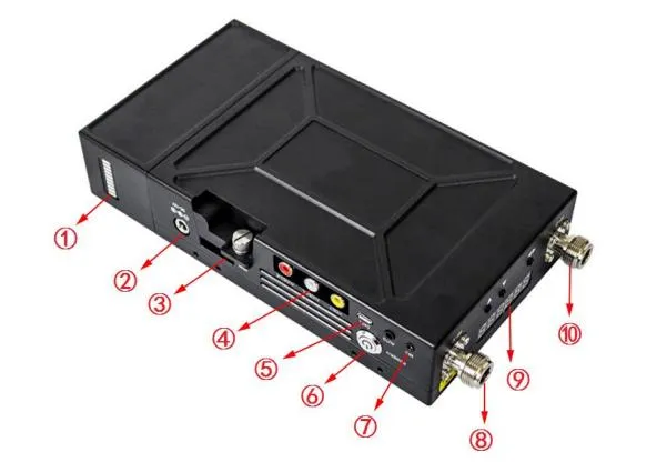  Handheld Wireless COFDM HD Video Transmitter with 1.5-3km Range and 2-8MHz Bandwidth 1