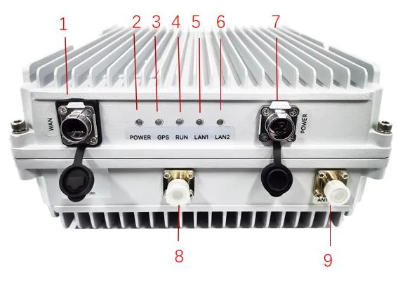 Rugged IP67 43dBm 2T2R AES Encryption LTE Outdoor Base Station Transceiver 1