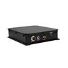 HDMI Rugged UGV Mountable COFDM Video Transmitter